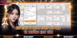 Kèo châu Á NET88